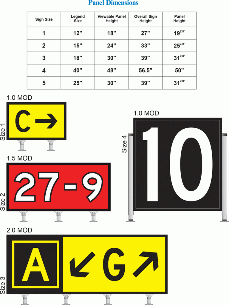 ILux LED Taxiway and Runway Signs FAA L858 Flight Light Inc.