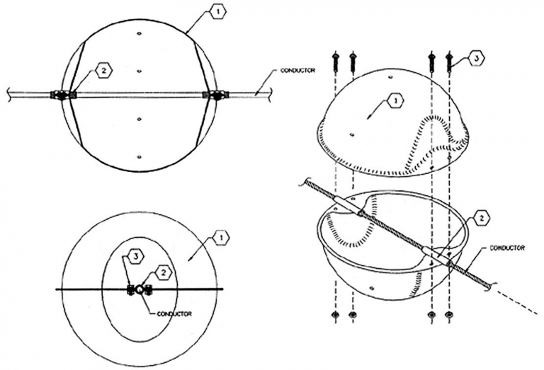 Aerial Marker Balls for Power Lines Model JX Flight Light Inc.