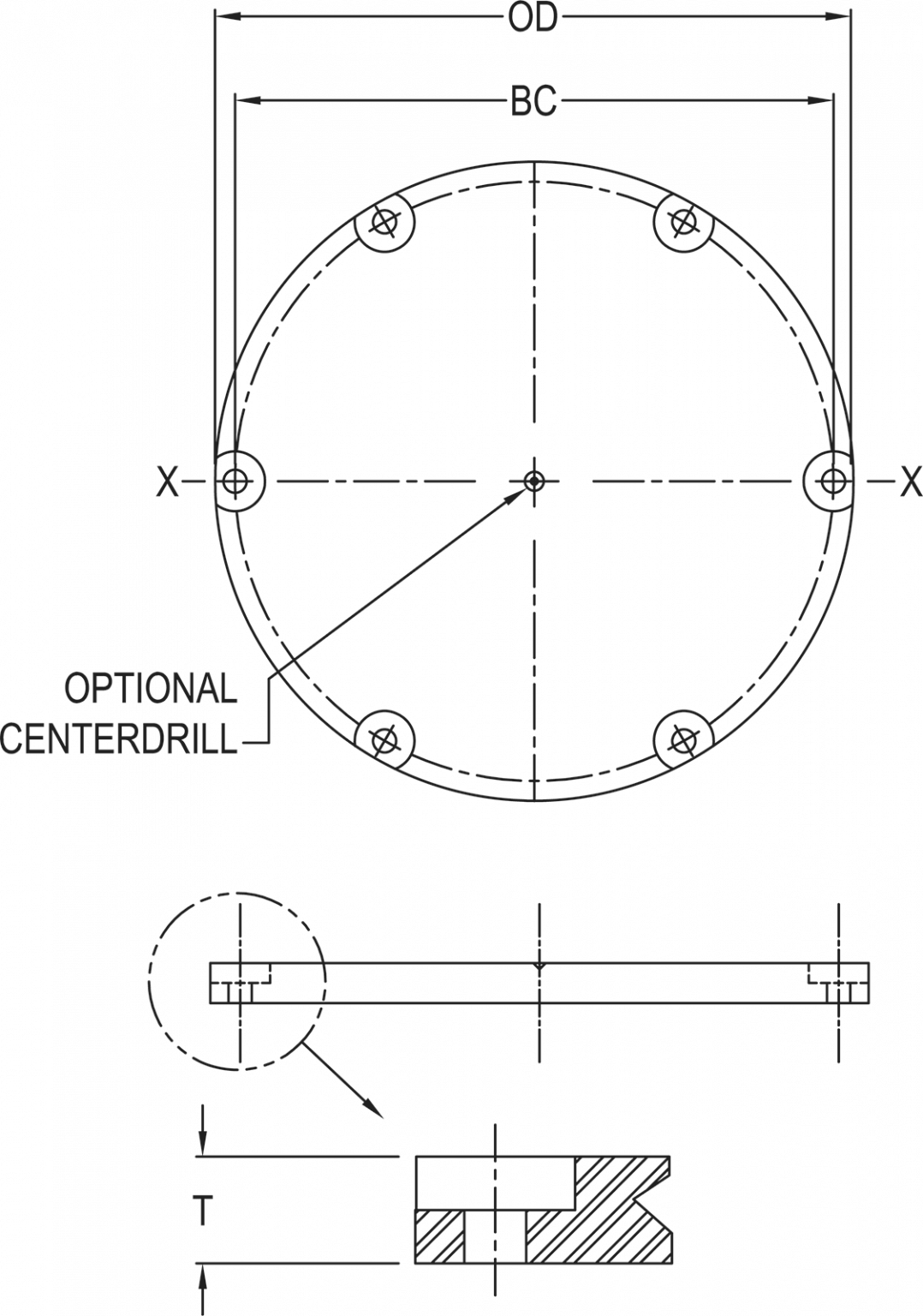 FAA L867/L868 Class 1A Blank Cover Plates Flight Light Inc.