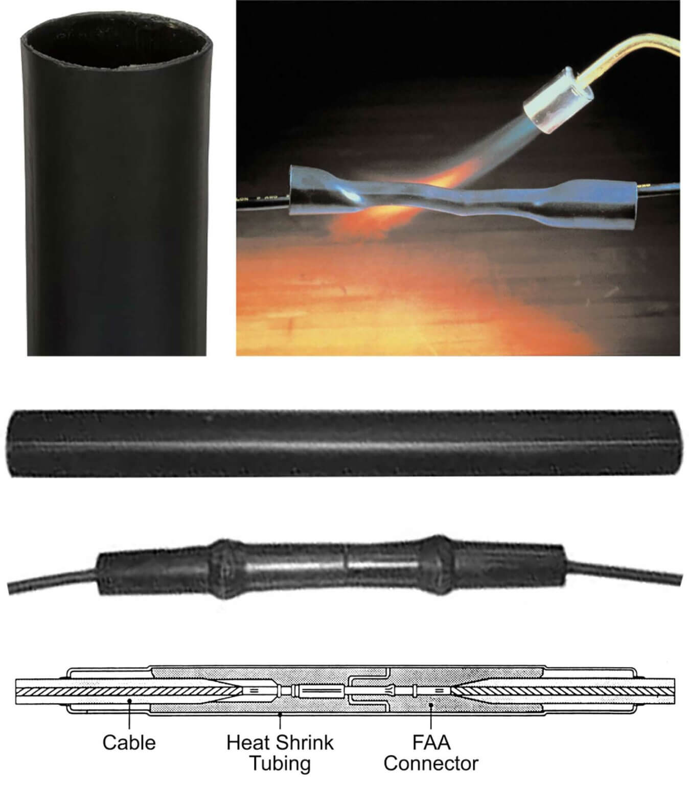 Heat Shrink Kits "HSK" Flight Light Inc.